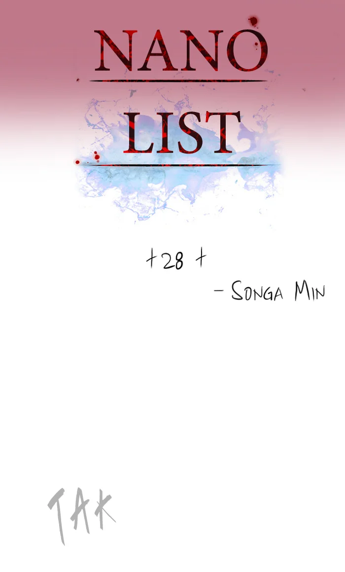 Nano List Bab 28 halaman 2