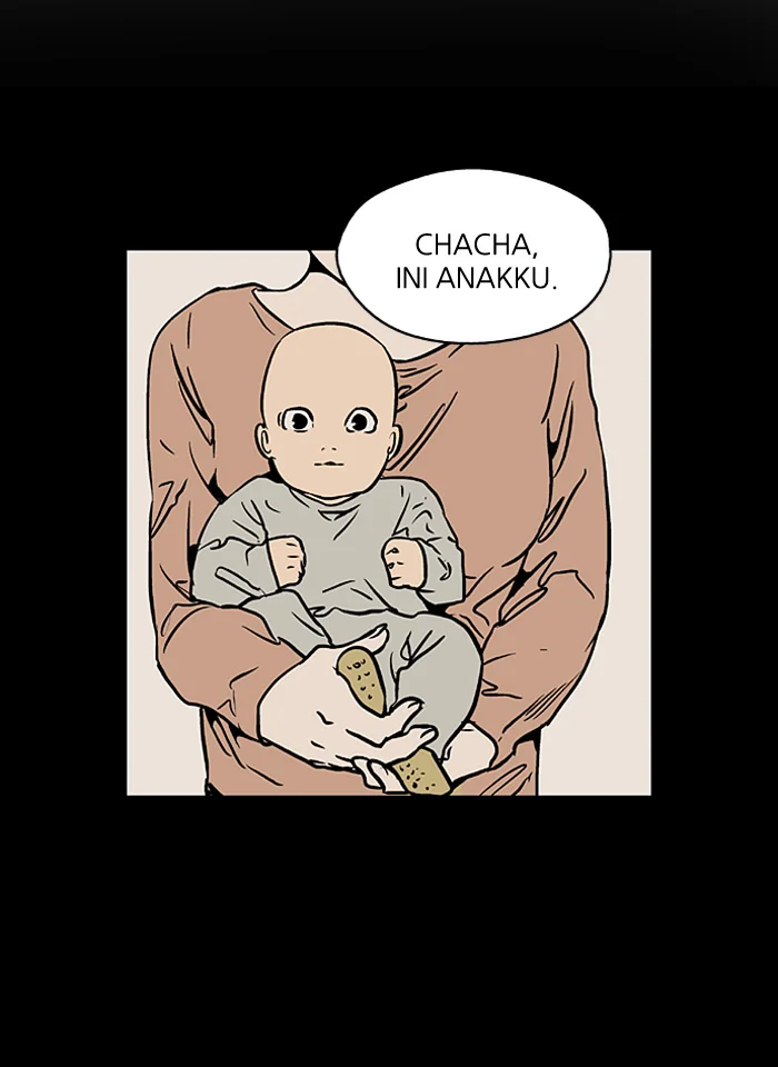 Nano List Bab 28 halaman 35