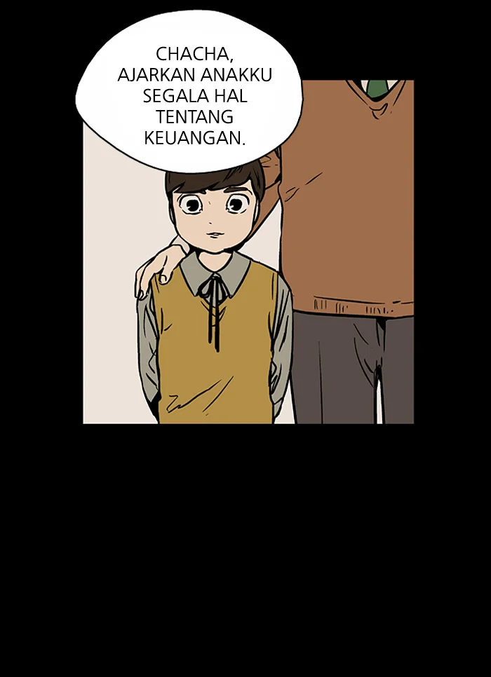 Nano List Bab 28 halaman 36