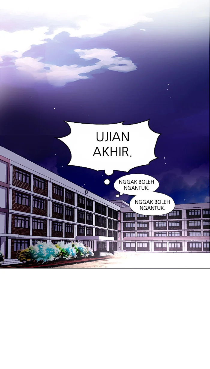 Nano List Bab 28 halaman 70