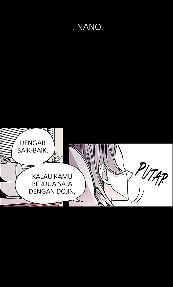Nano List Bab 3 halaman 31