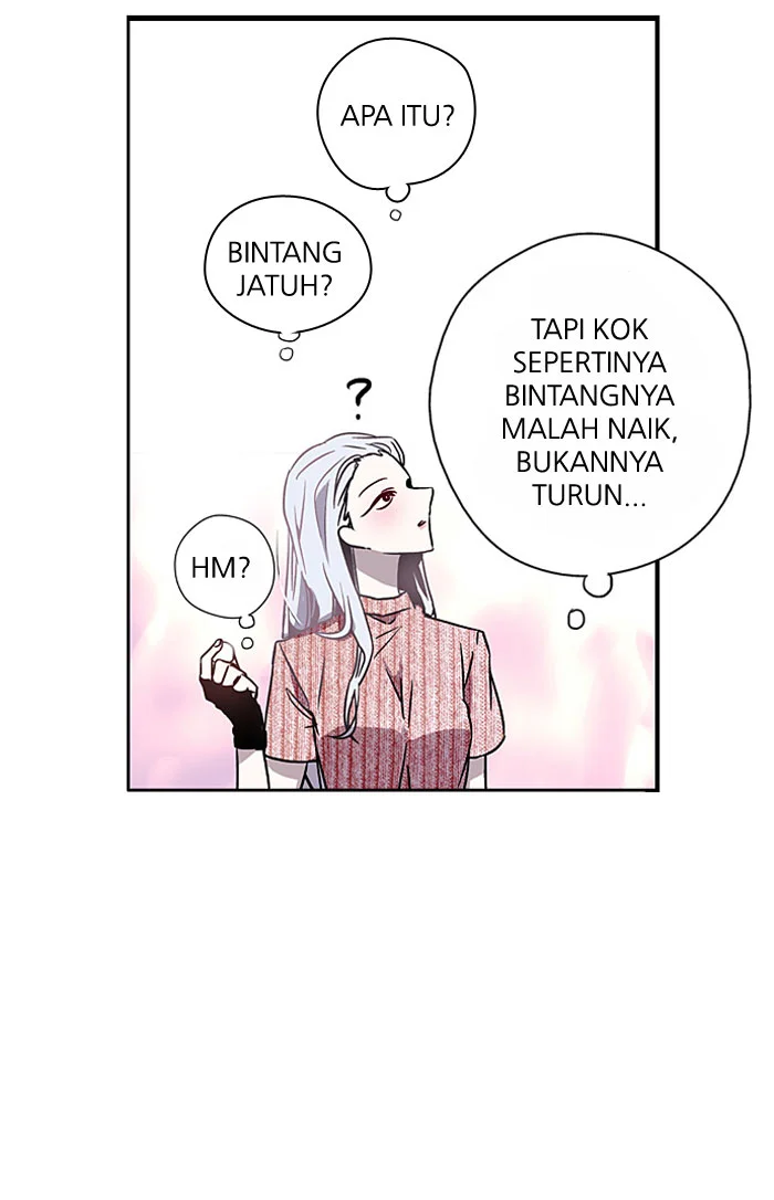 Nano List Bab 3 halaman 75