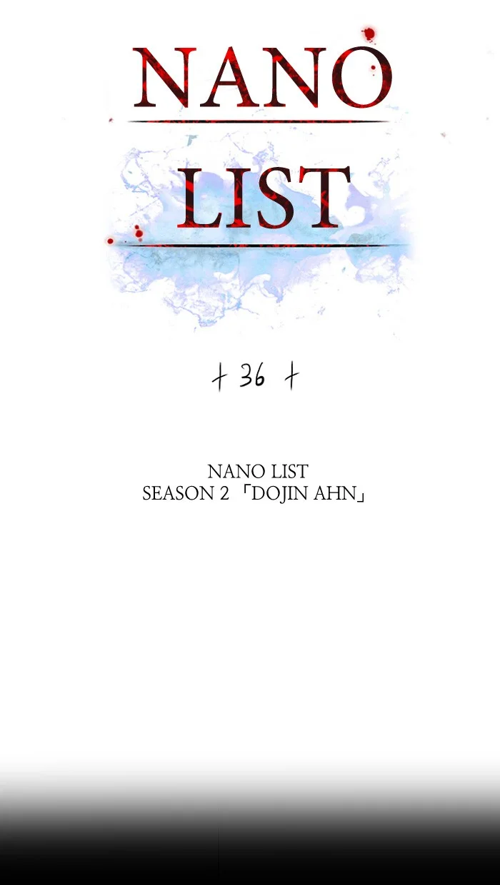 Nano List Bab 36 halaman 3
