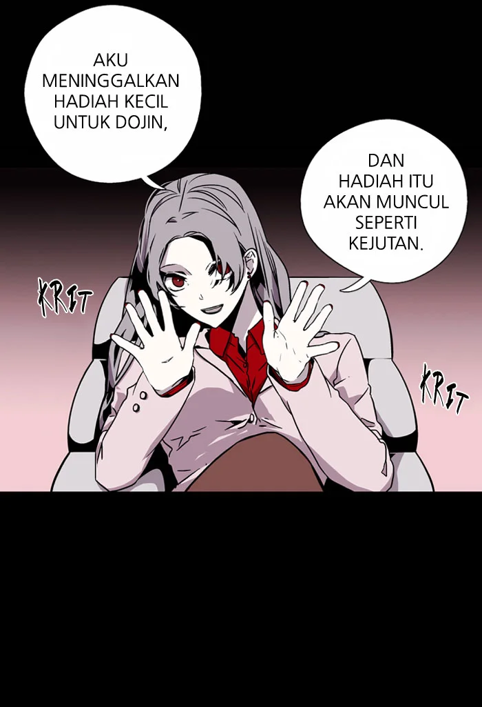 Nano List Bab 4 halaman 28