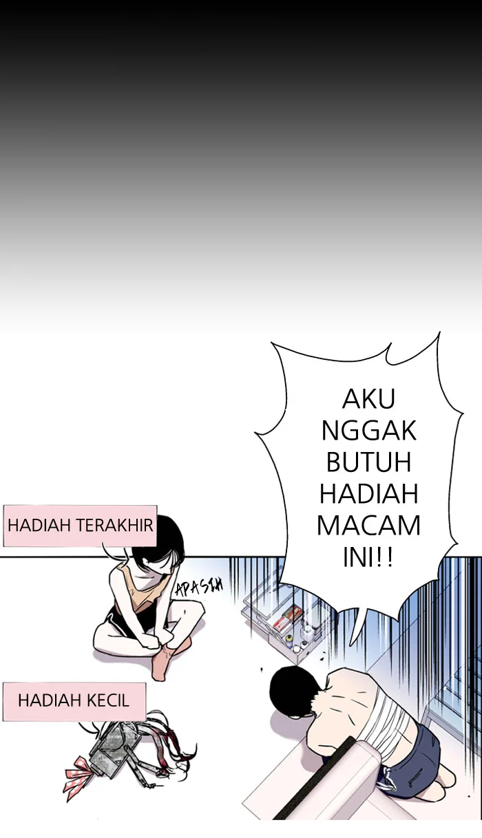 Nano List Bab 4 halaman 35