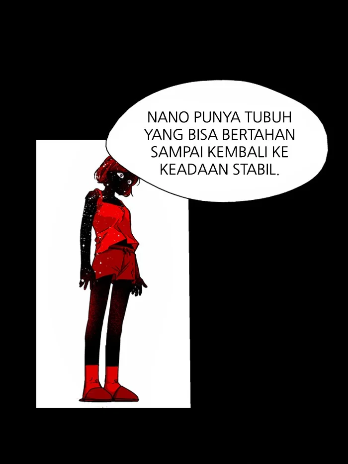 Nano List Bab 42 halaman 55