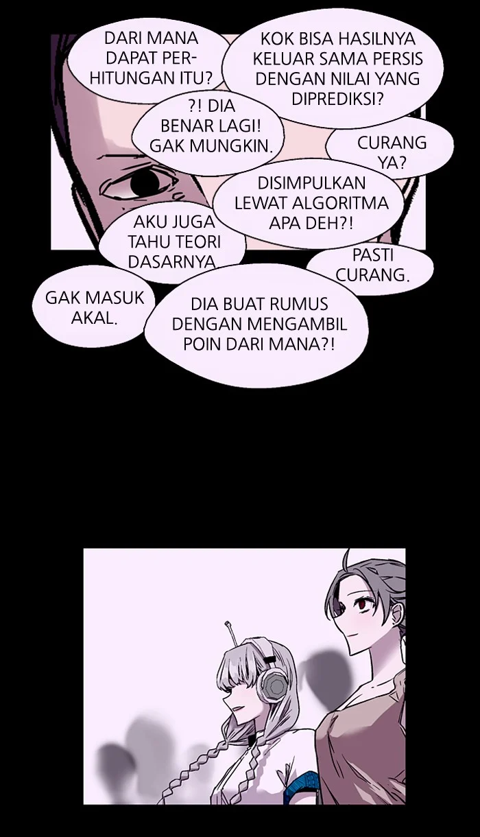 Nano List Bab 45 halaman 67