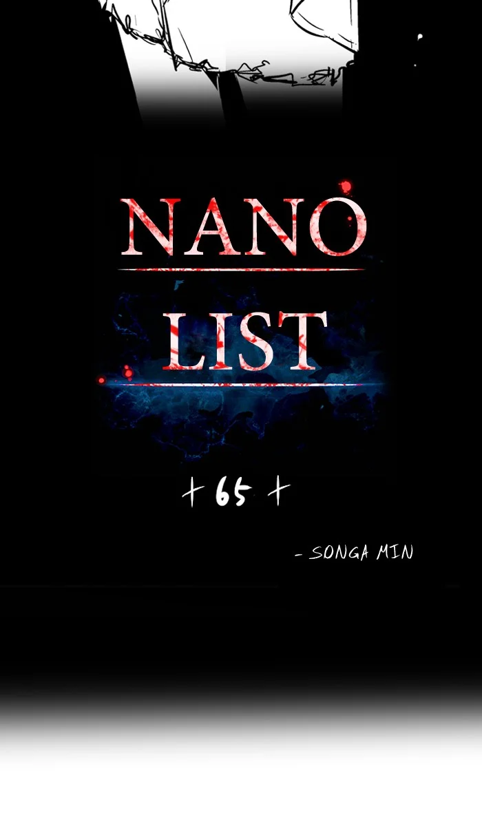 Nano List Bab 65 halaman 2