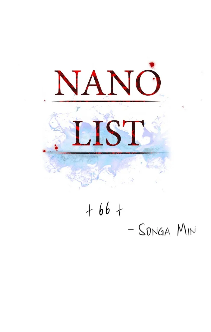 Nano List Bab 66 halaman 3