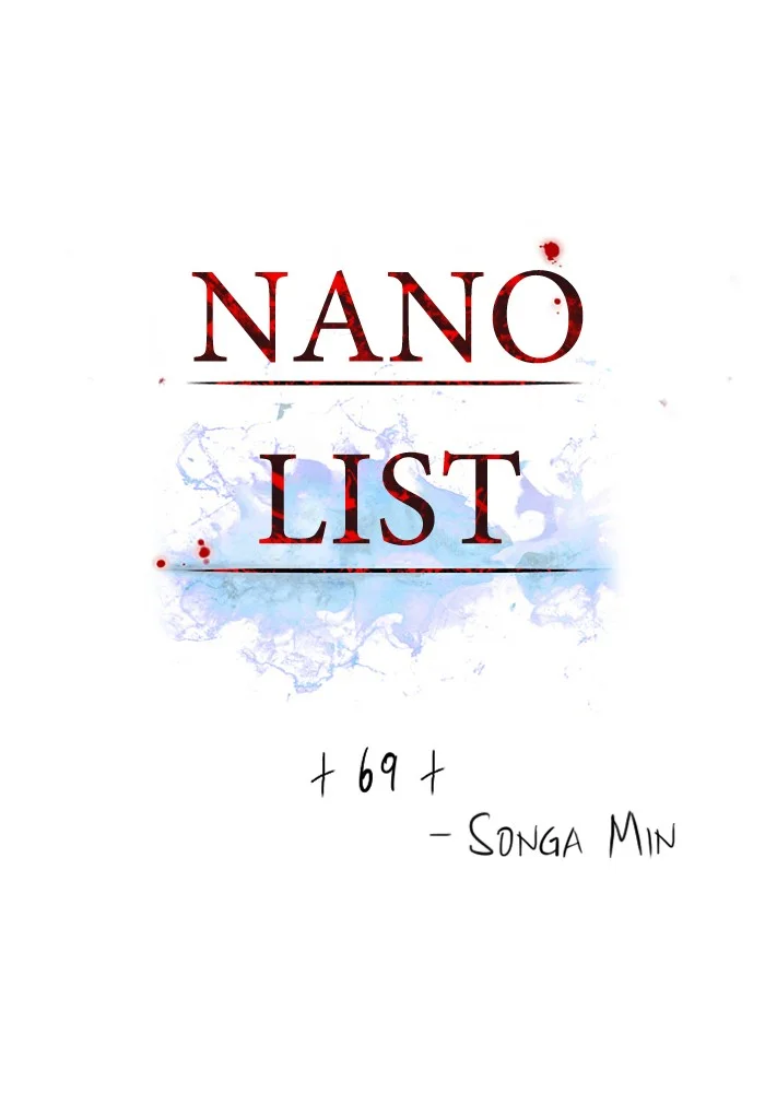Nano List Bab 69 halaman 3