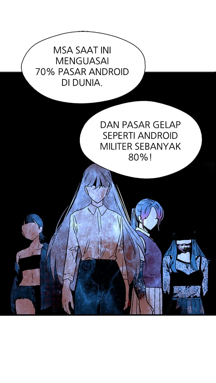 Nano List Bab 77 halaman 22