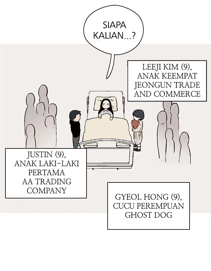 Nano List Bab 81 halaman 14