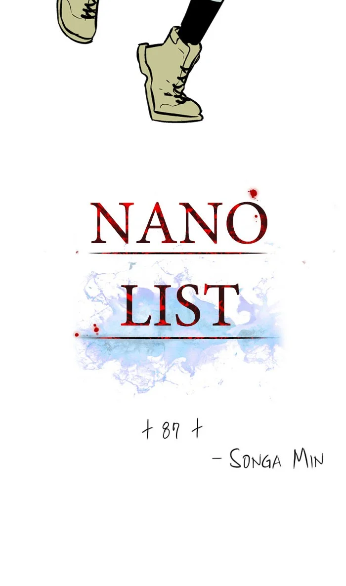 Nano List Bab 87 halaman 3