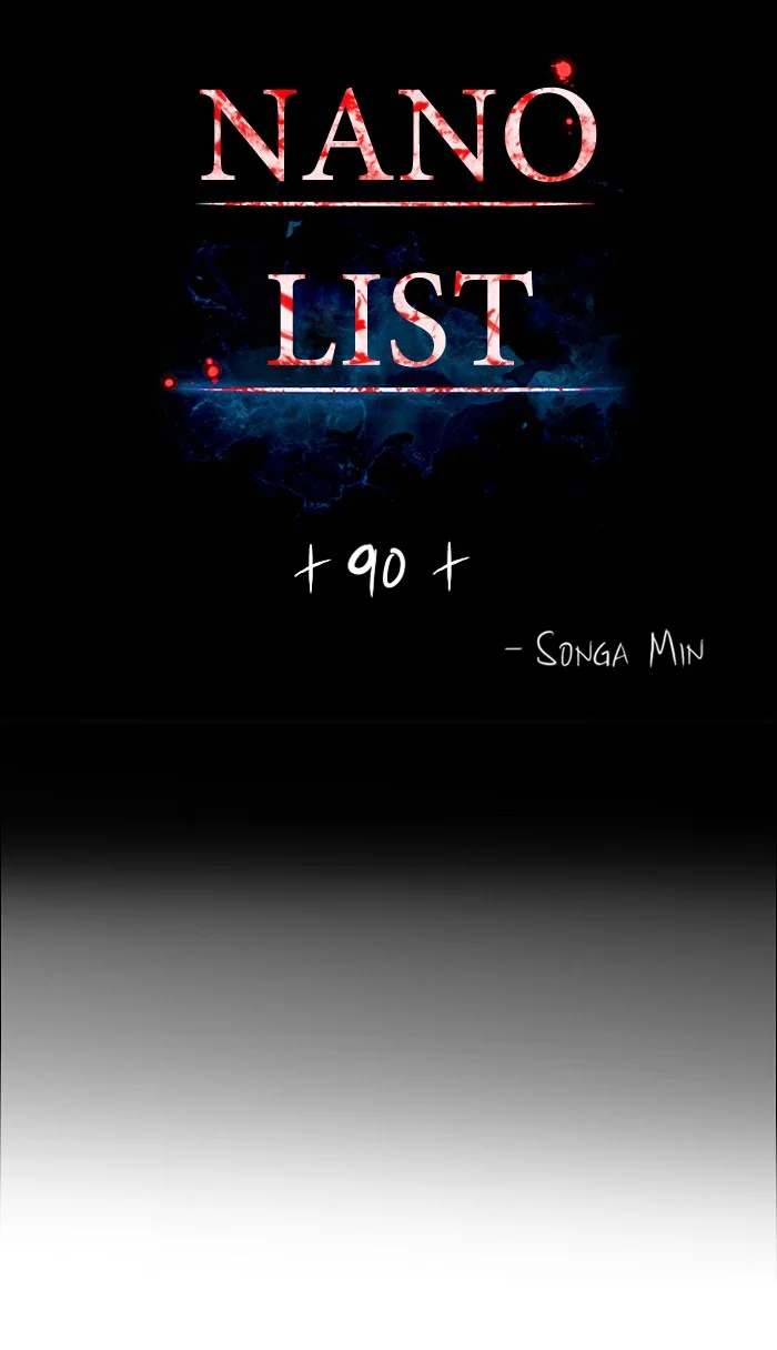 Nano List Bab 90 halaman 2