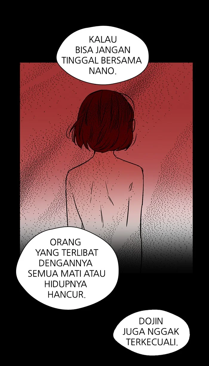 Nano List Bab 90 halaman 65