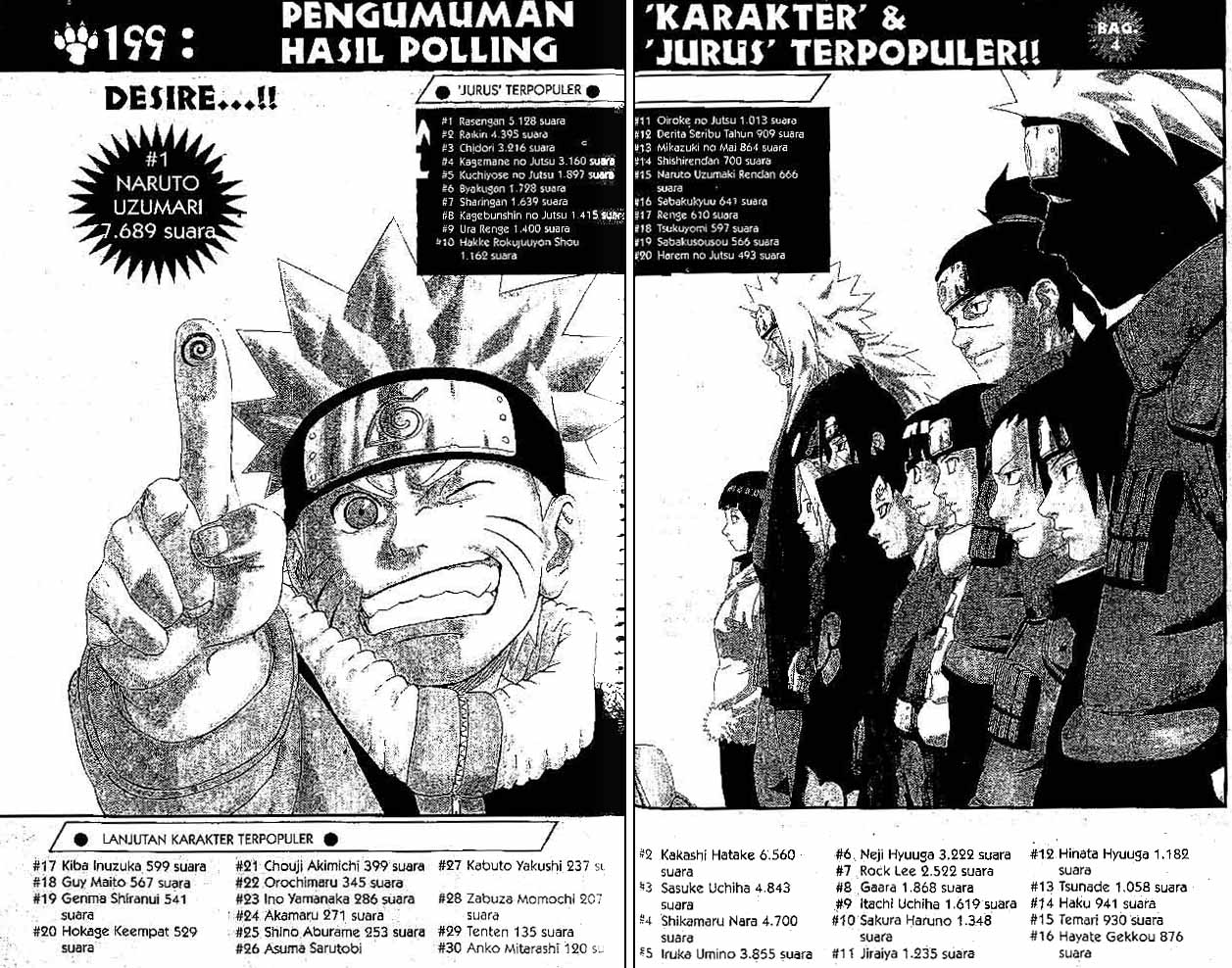 Naruto Bab 199 halaman 2