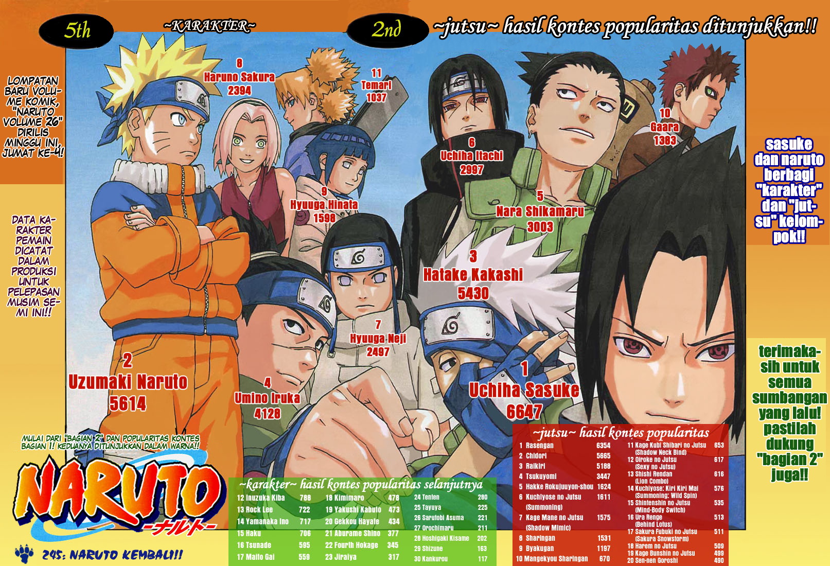 Naruto Bab 245 halaman 3
