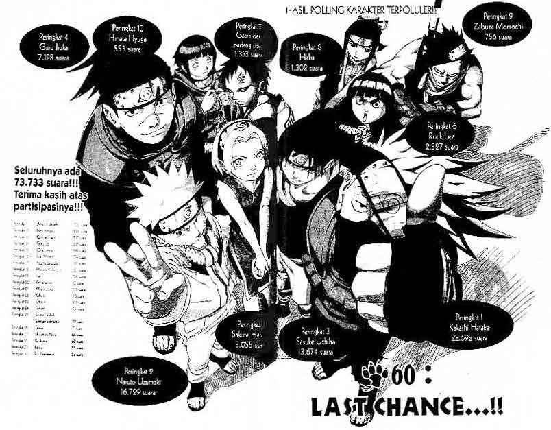 Naruto Bab 60 halaman 3