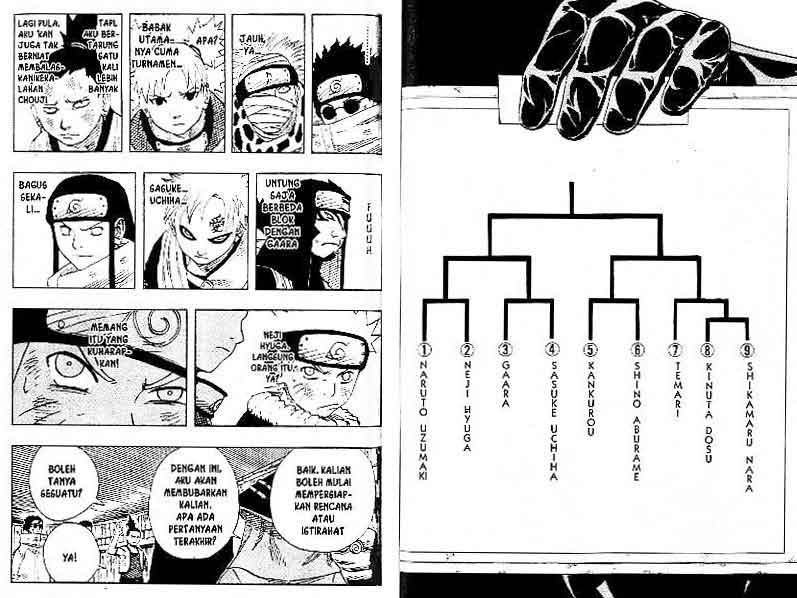 Naruto Bab 89 halaman 7