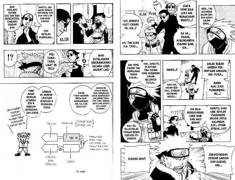 Naruto Bab 90 halaman 2