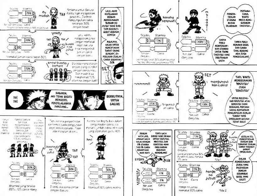 Naruto Bab 90 halaman 3