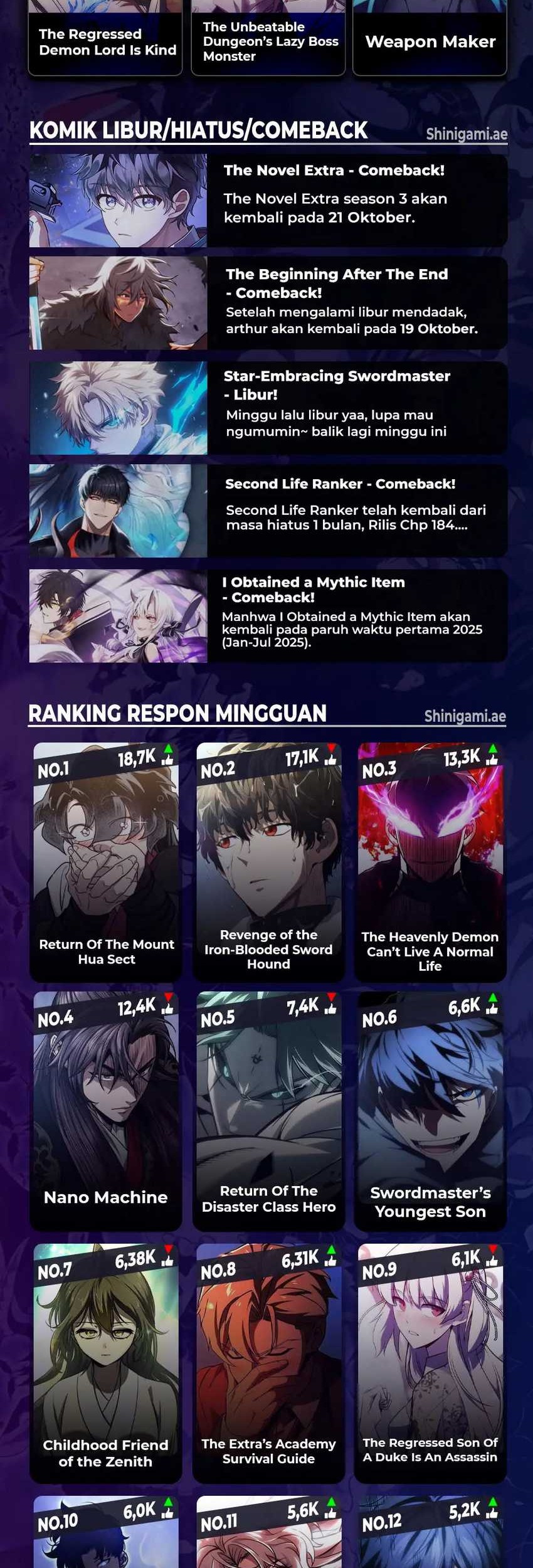Necromancer Academy’s Genius Summoner chapter 136 halaman 72