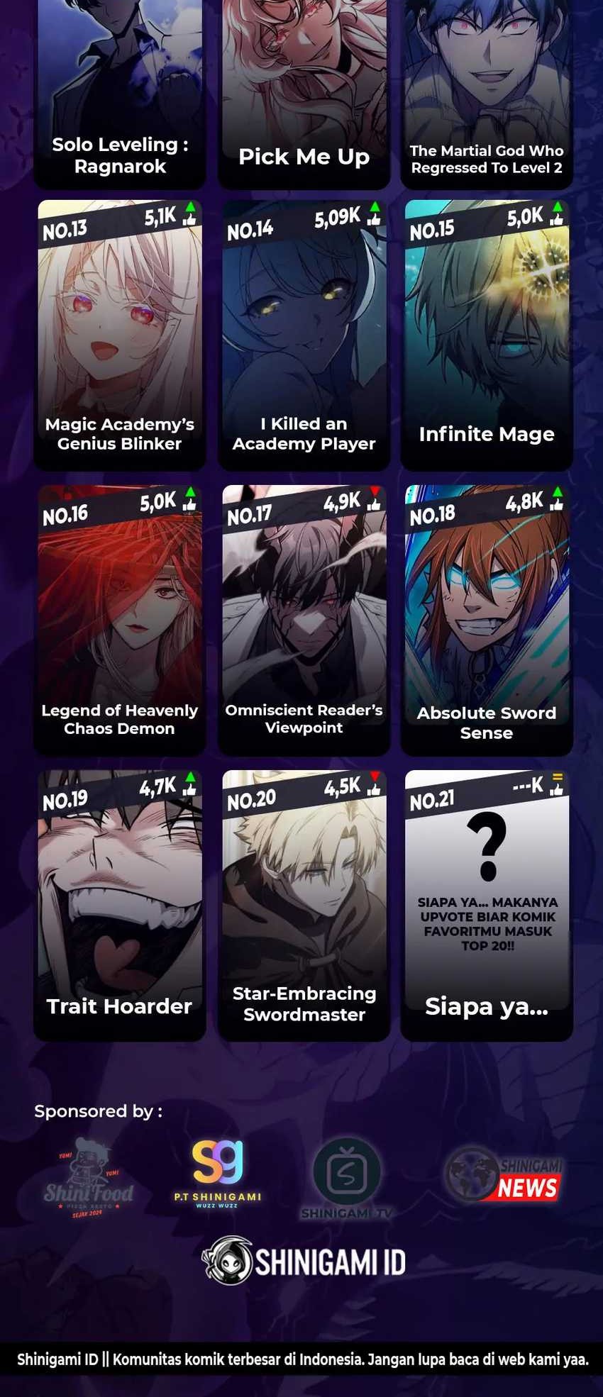 Necromancer Academy’s Genius Summoner chapter 136 halaman 73