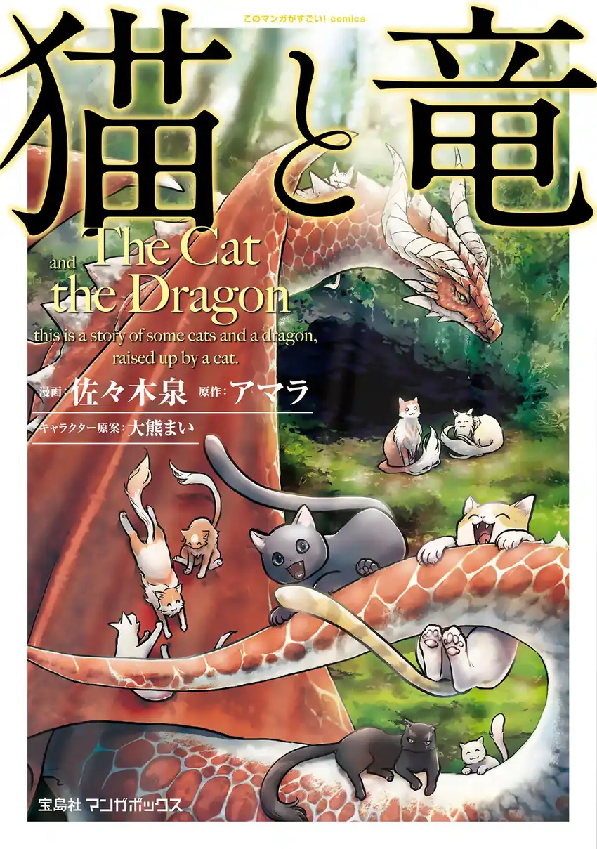 Neko to Ryuu chapter 4 halaman 1