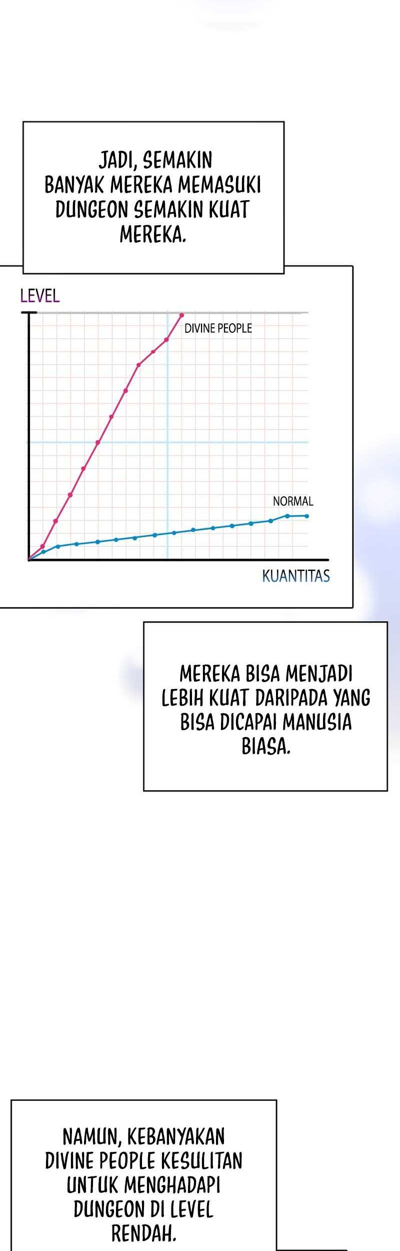 Never Die Extra Bab 07 halaman 55