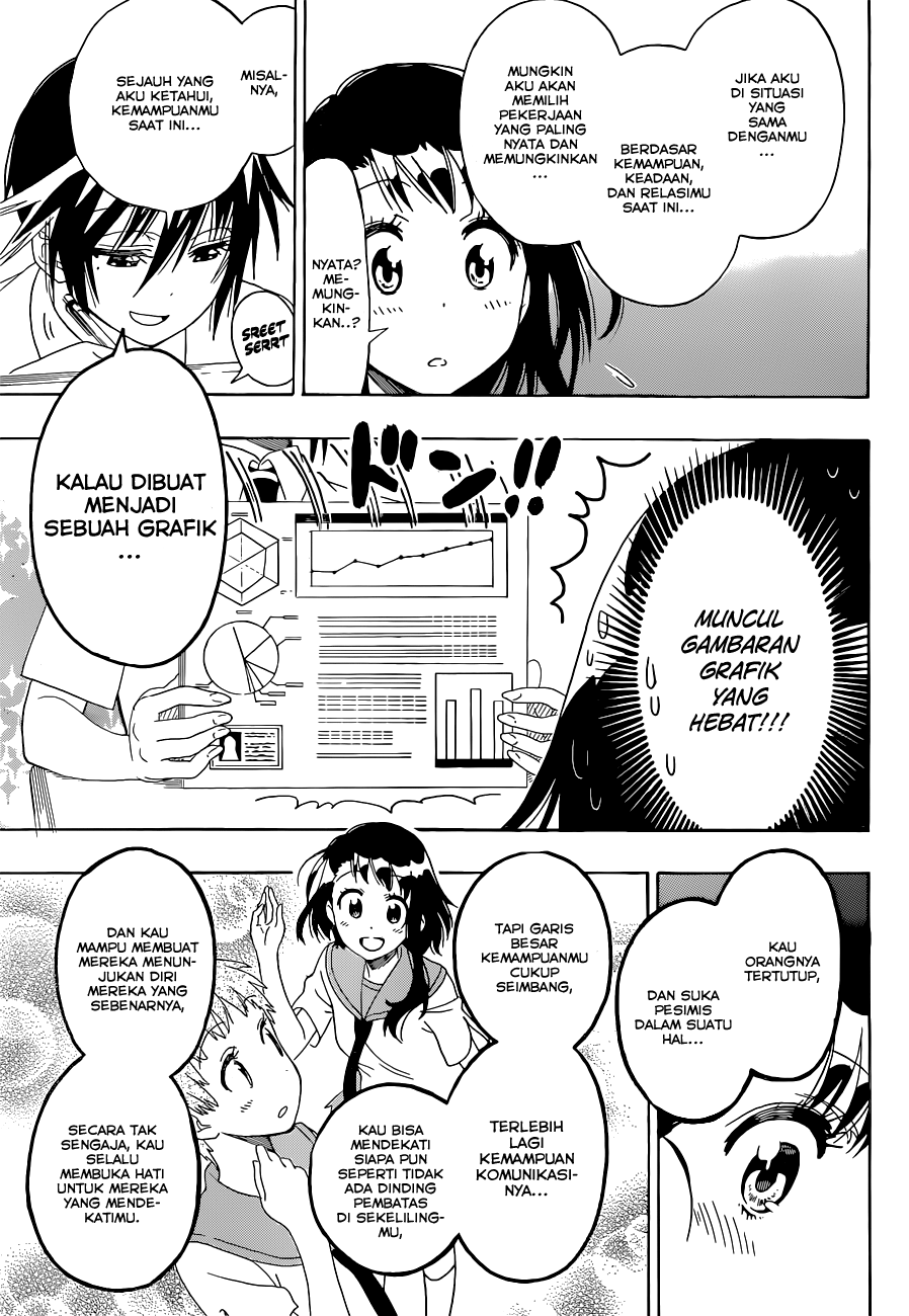 Nisekoi Bab 123 halaman 7