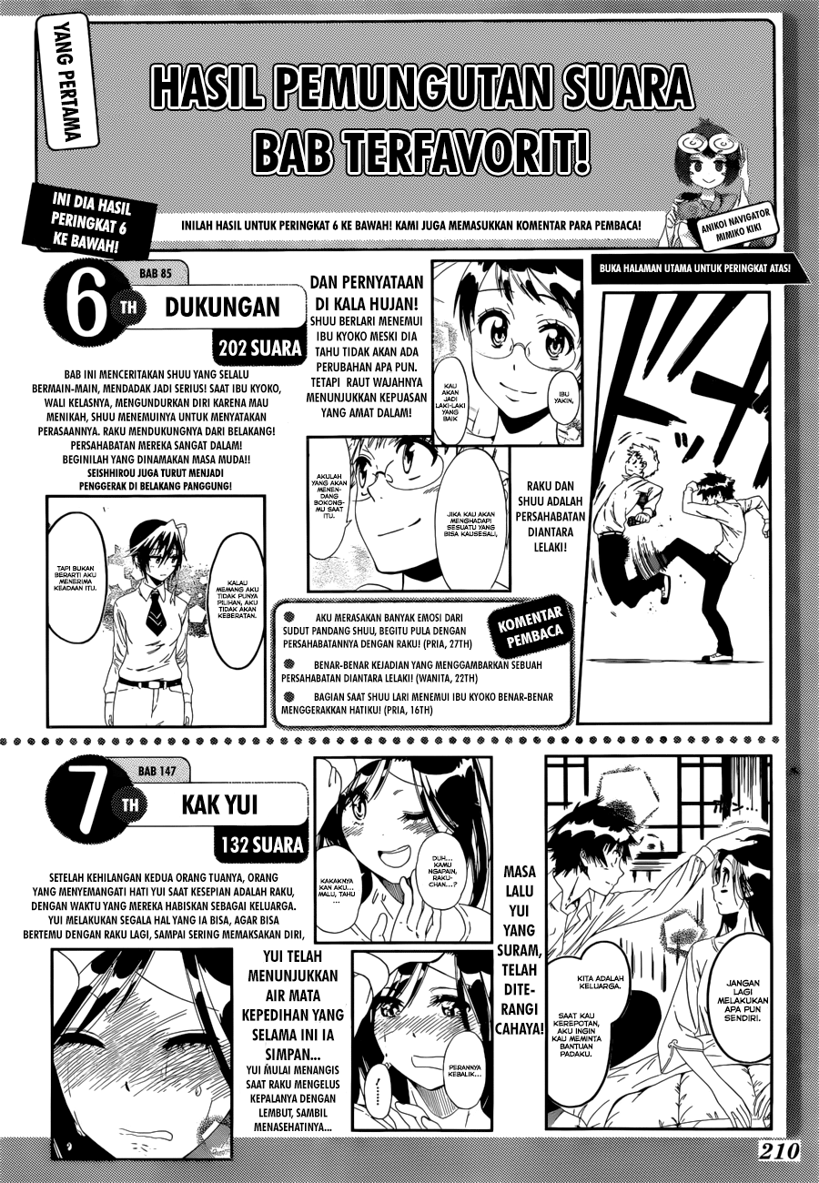 Nisekoi chapter 164 halaman 21
