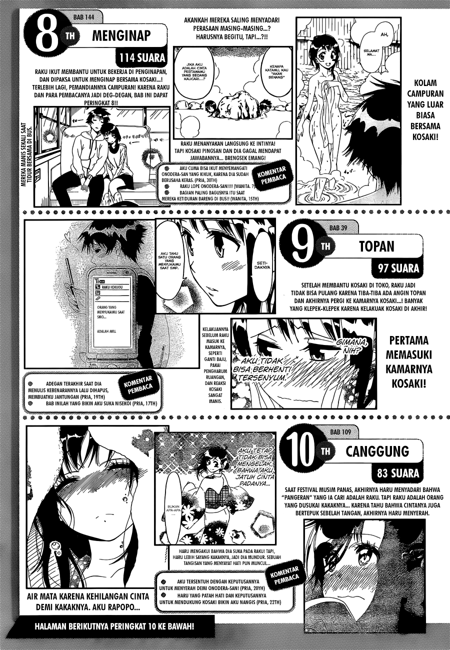 Nisekoi chapter 164 halaman 22
