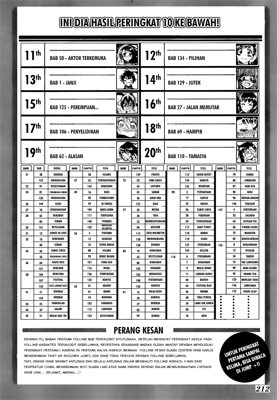 Nisekoi chapter 164 halaman 23