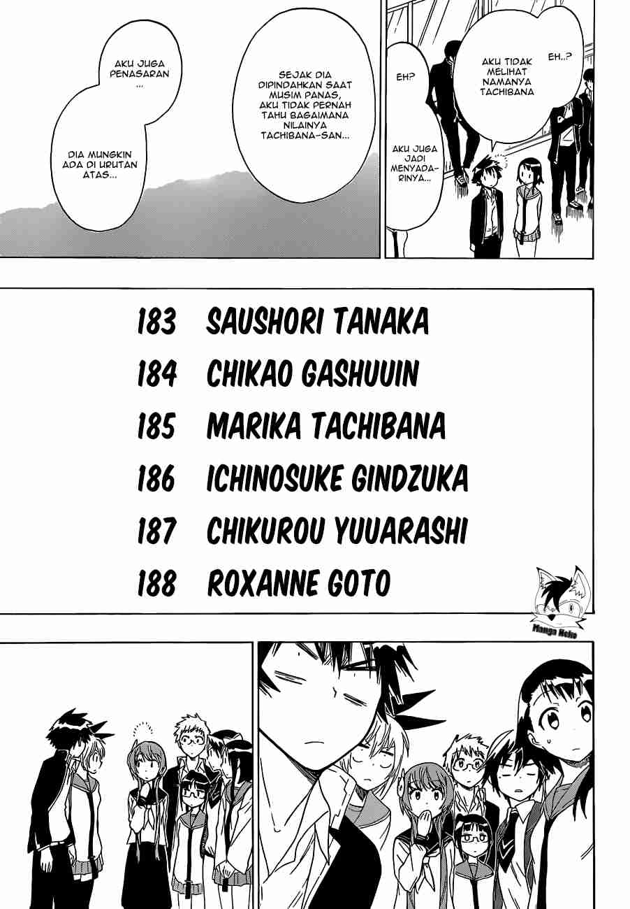 Nisekoi chapter 56 halaman 5