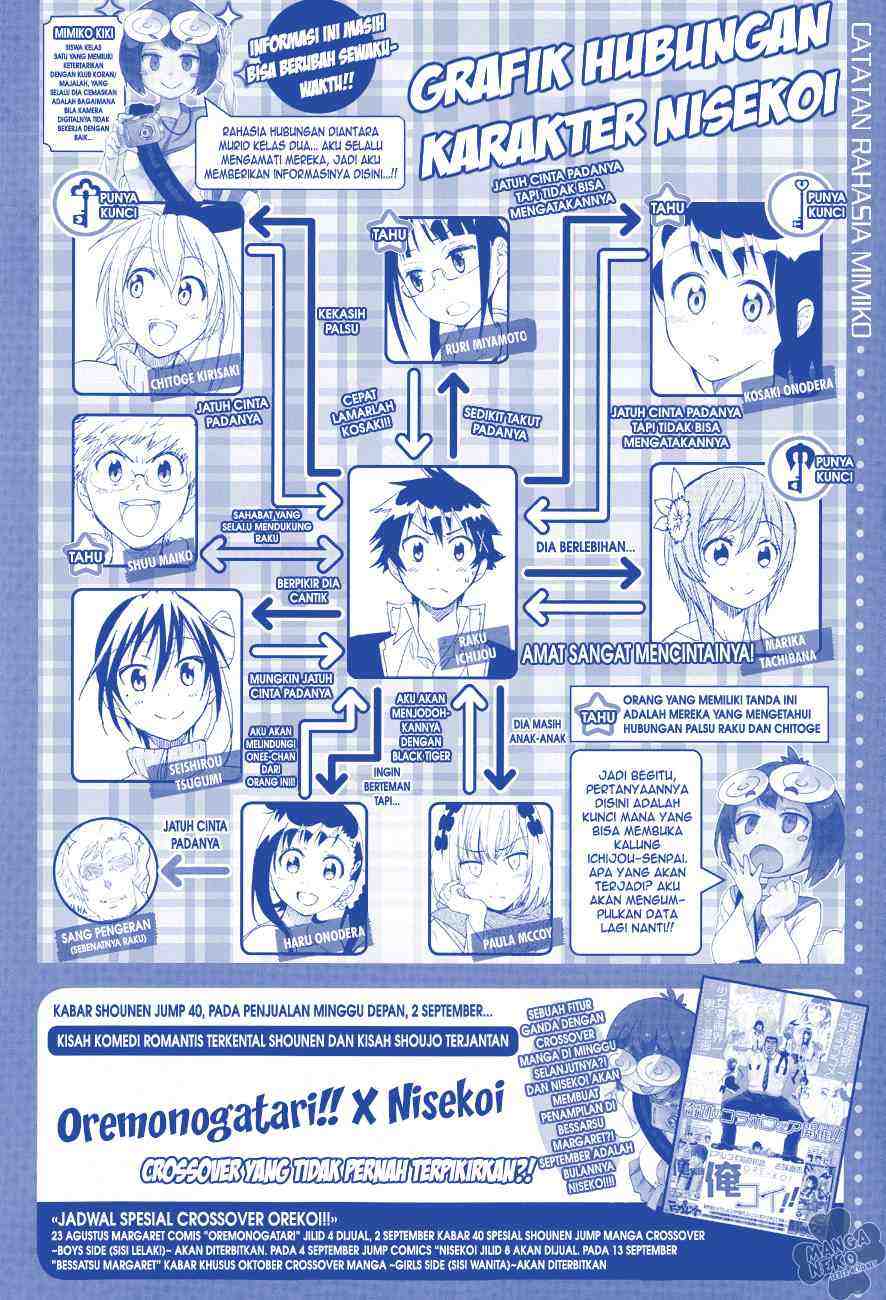 Nisekoi Bab 87 halaman 4