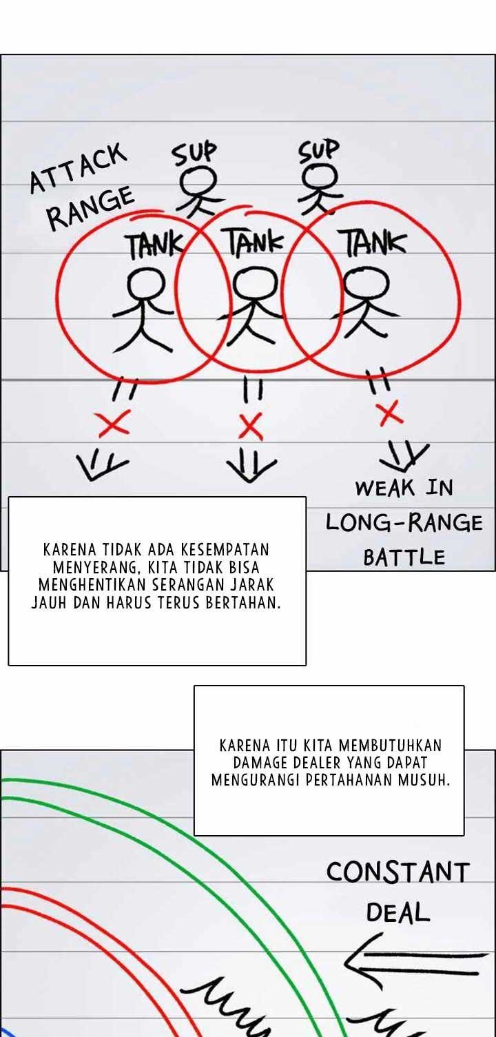 No Scope Bab 55 halaman 22