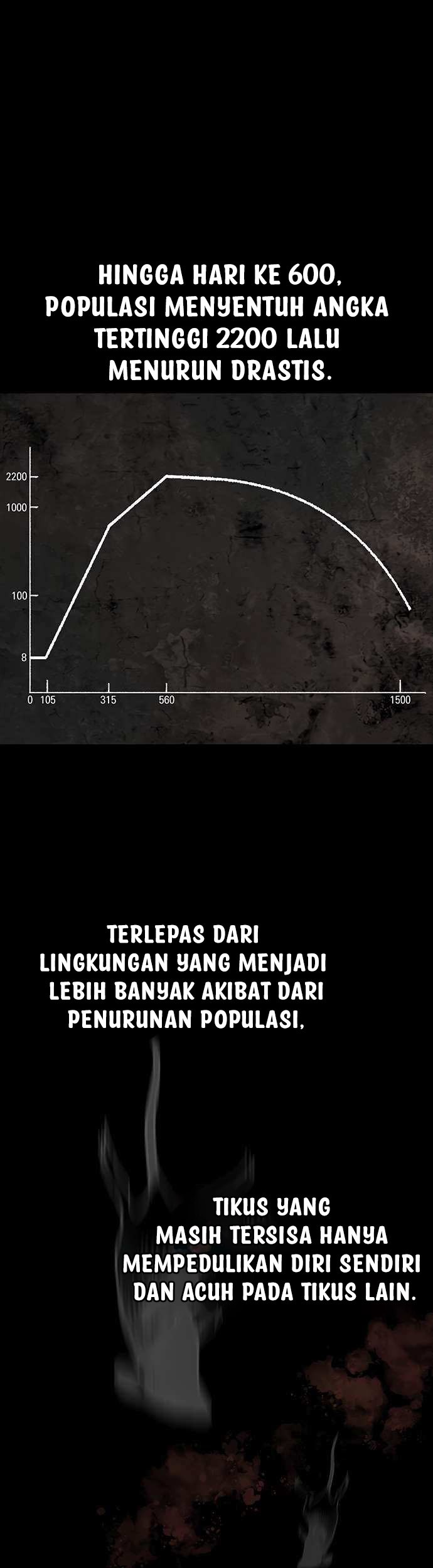 Oh! Dangun Bab 33 halaman 7