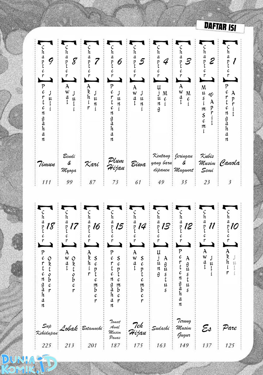 Oli Oli Soup chapter 01 halaman 4