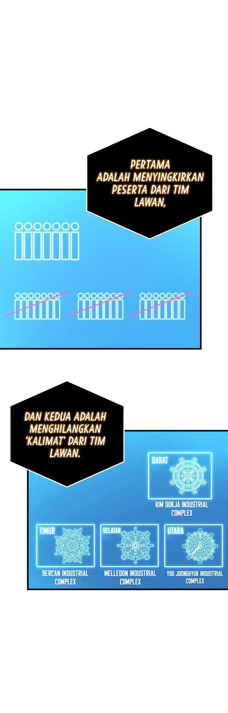Omniscient Readers Viewpoint Bab 292 halaman 40