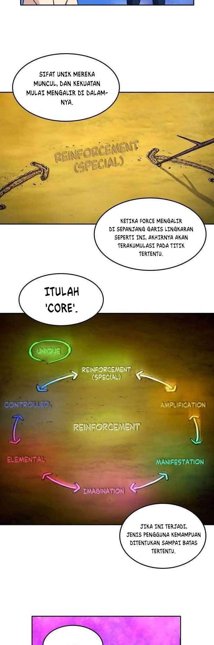 OOPARTS Bab 40 halaman 26