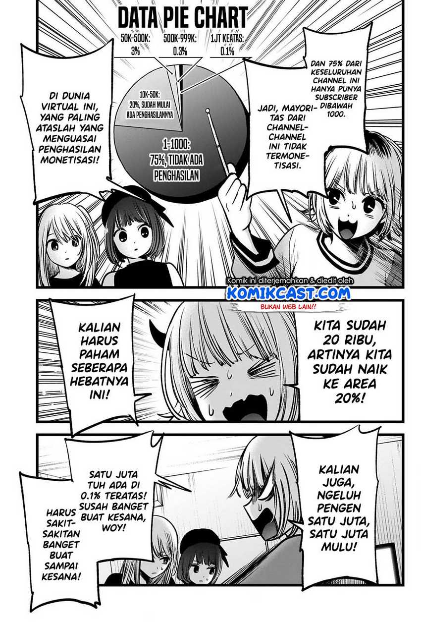 Oshi no Ko Bab 69 halaman 4
