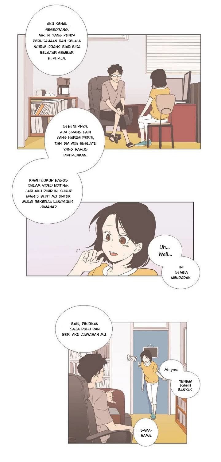 Our Relationship Is… Bab 20 halaman 3