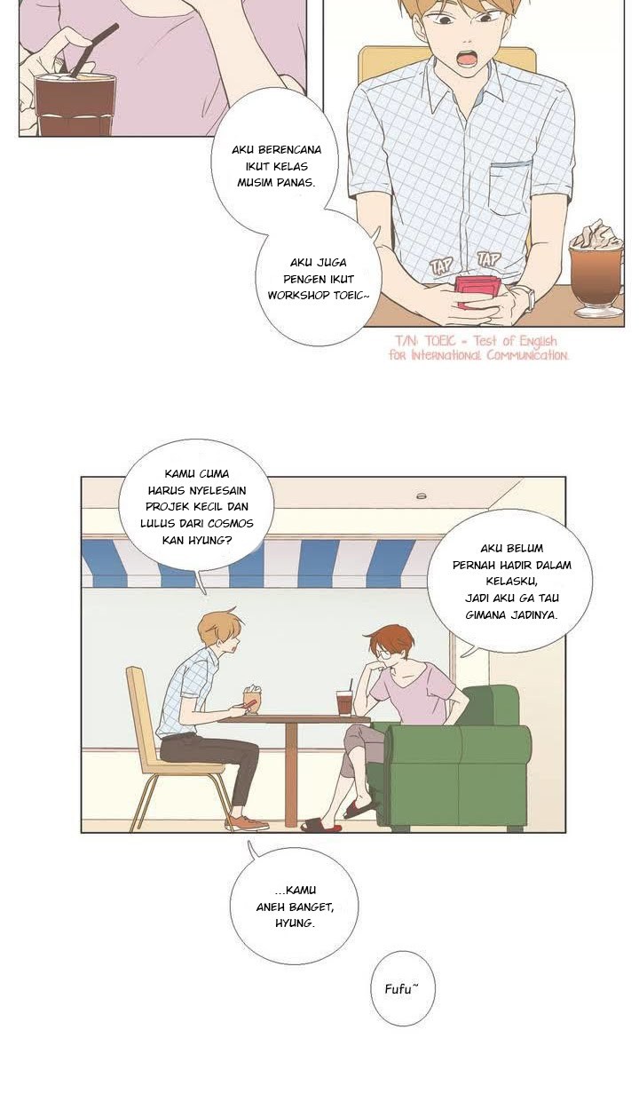 Our Relationship Is… Bab 20 halaman 21
