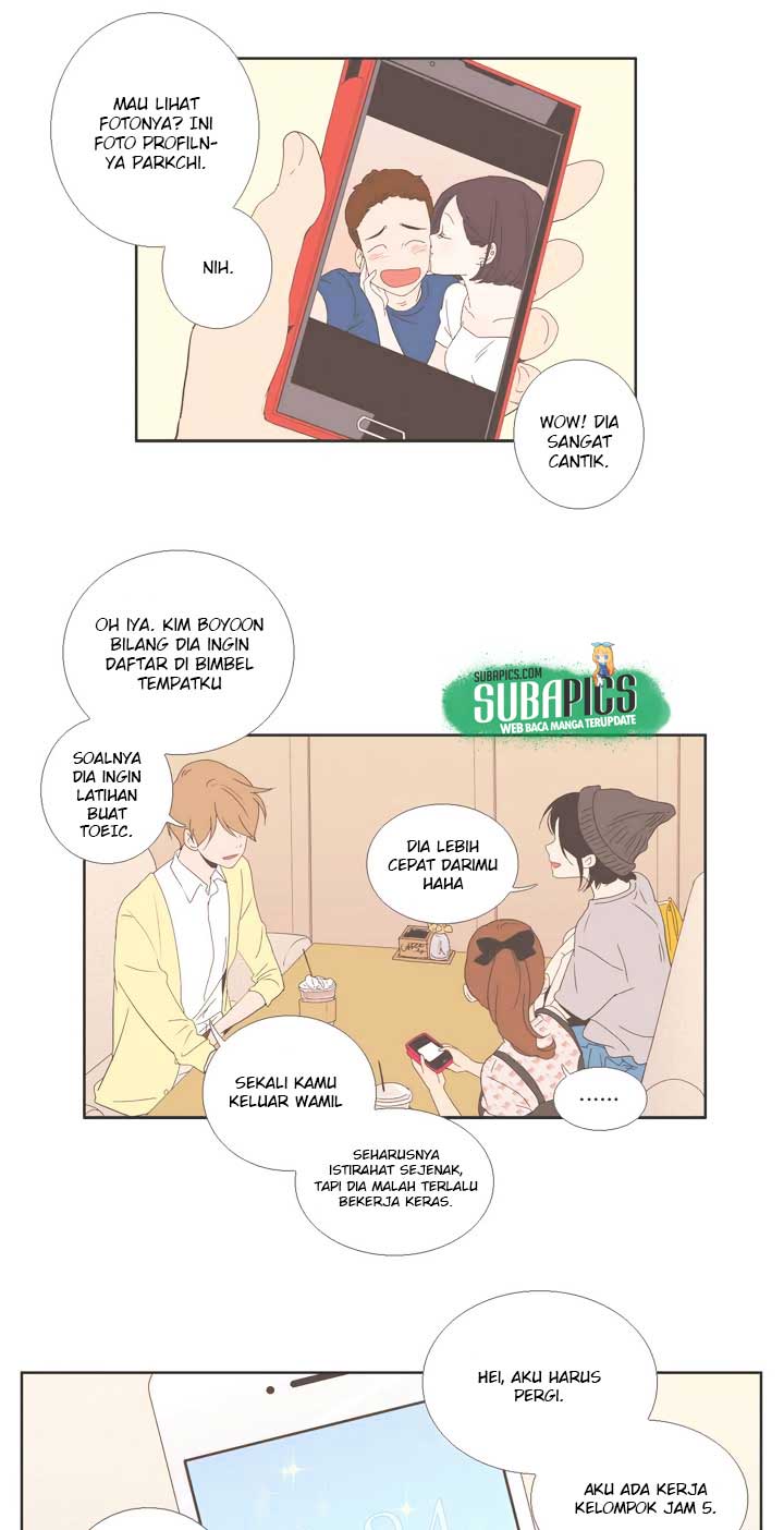 Our Relationship Is… Bab 31 halaman 19