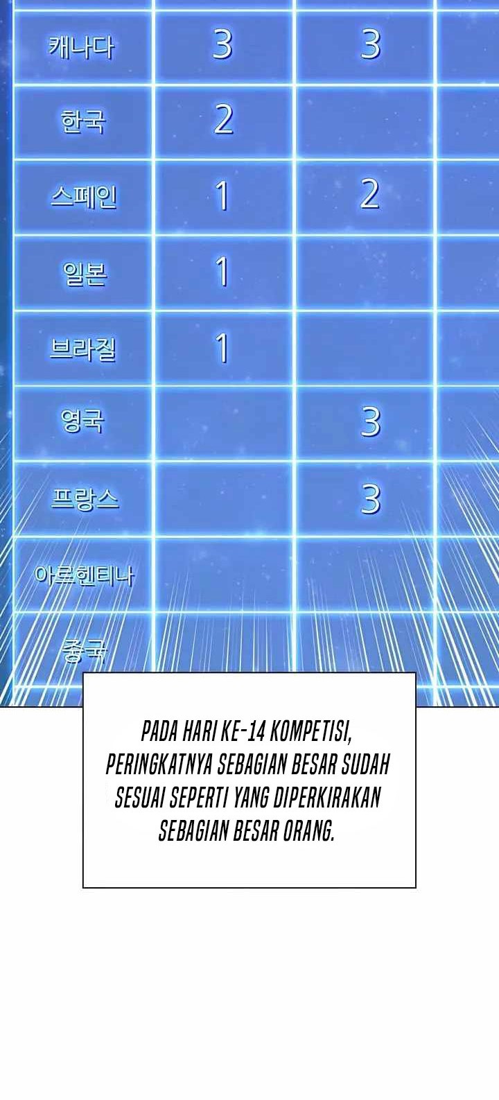 Overgeared New Bab 218 halaman 35