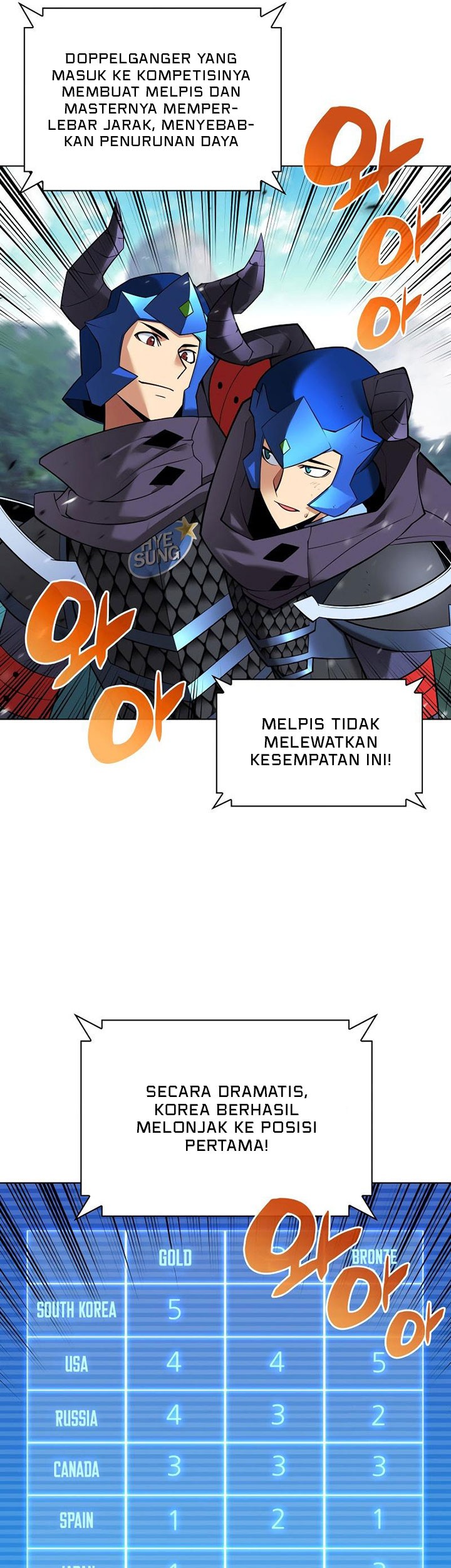 Overgeared New Bab 222 halaman 96