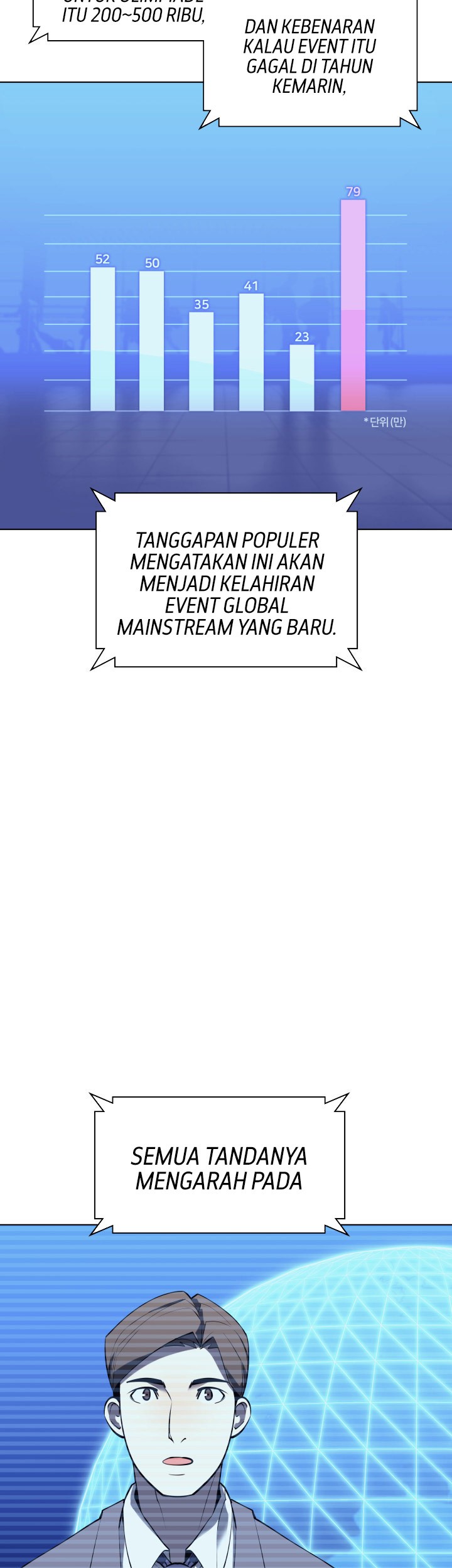 Overgeared New Bab 87 halaman 3