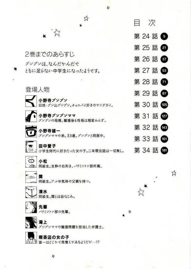 Oyasumi Punpun chapter 24 halaman 4