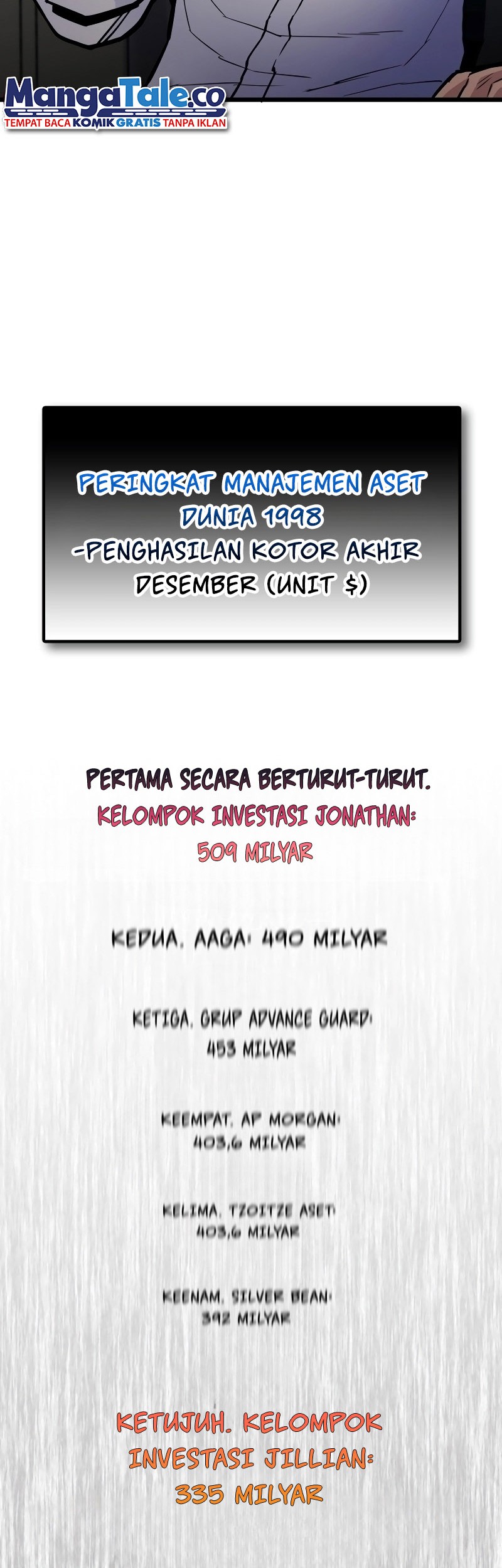 Past Life Regressor (Remake 2022) Bab 28 halaman 57