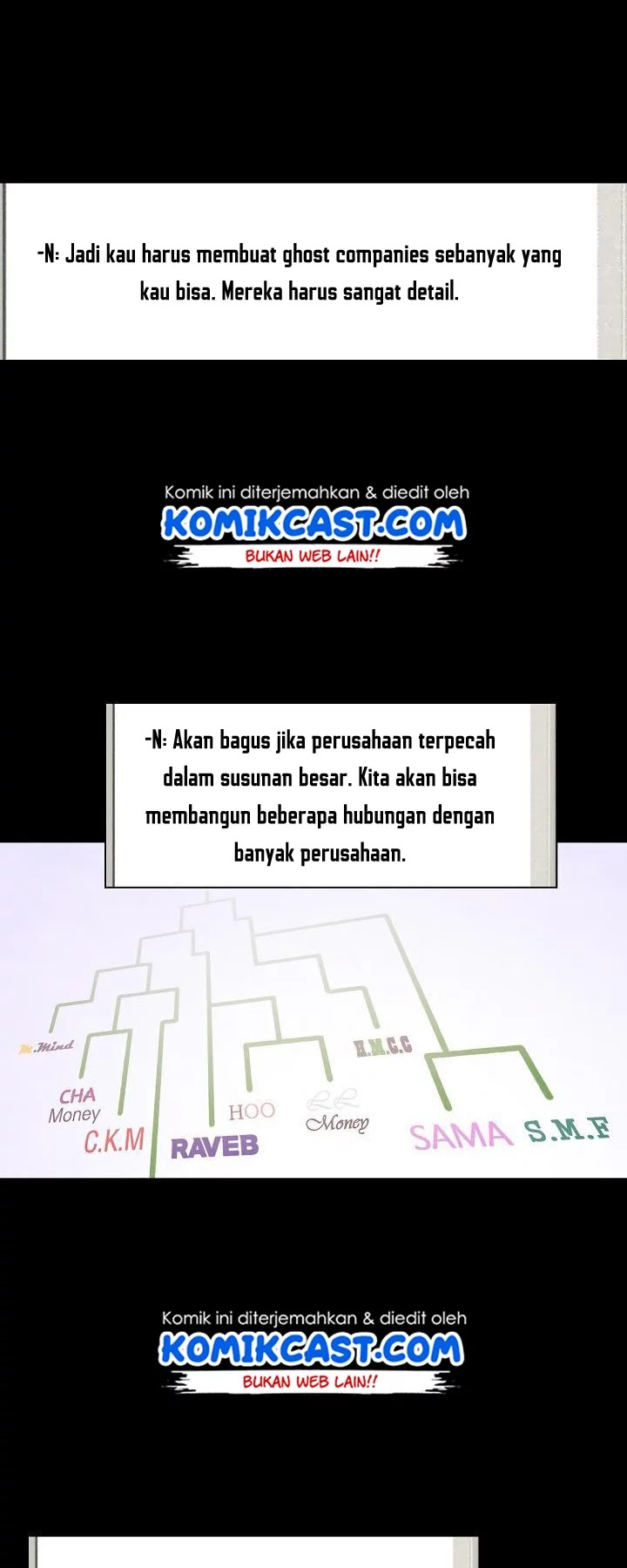 Past Life Regressor Bab 12 halaman 15
